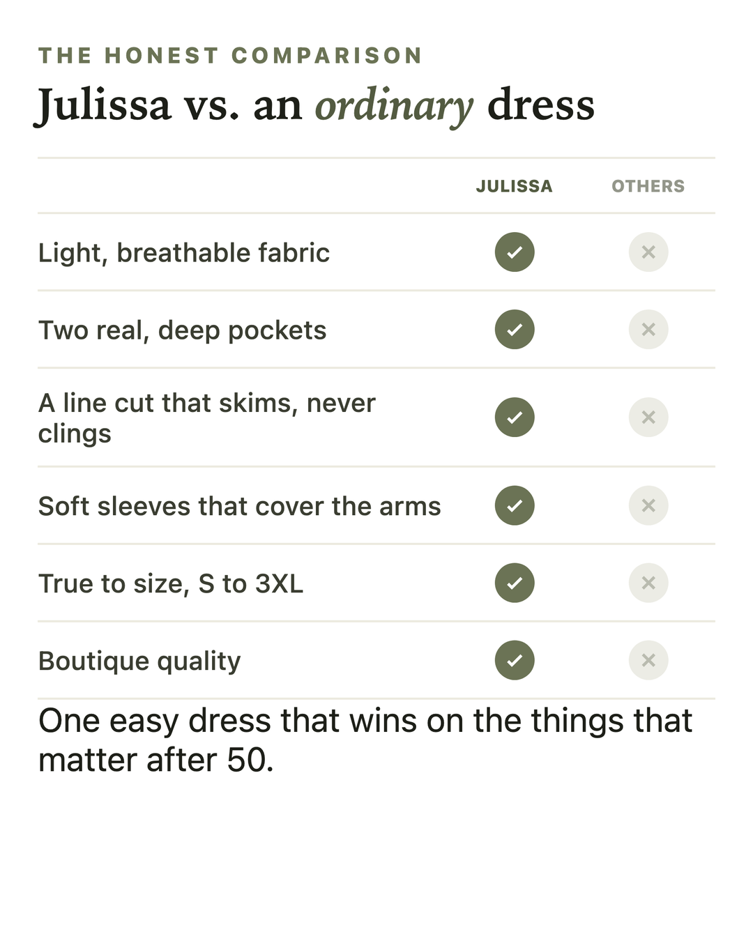 Julissa versus an ordinary dress