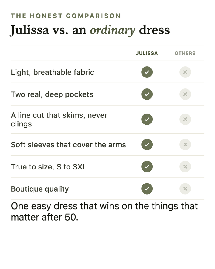 Julissa versus an ordinary dress
