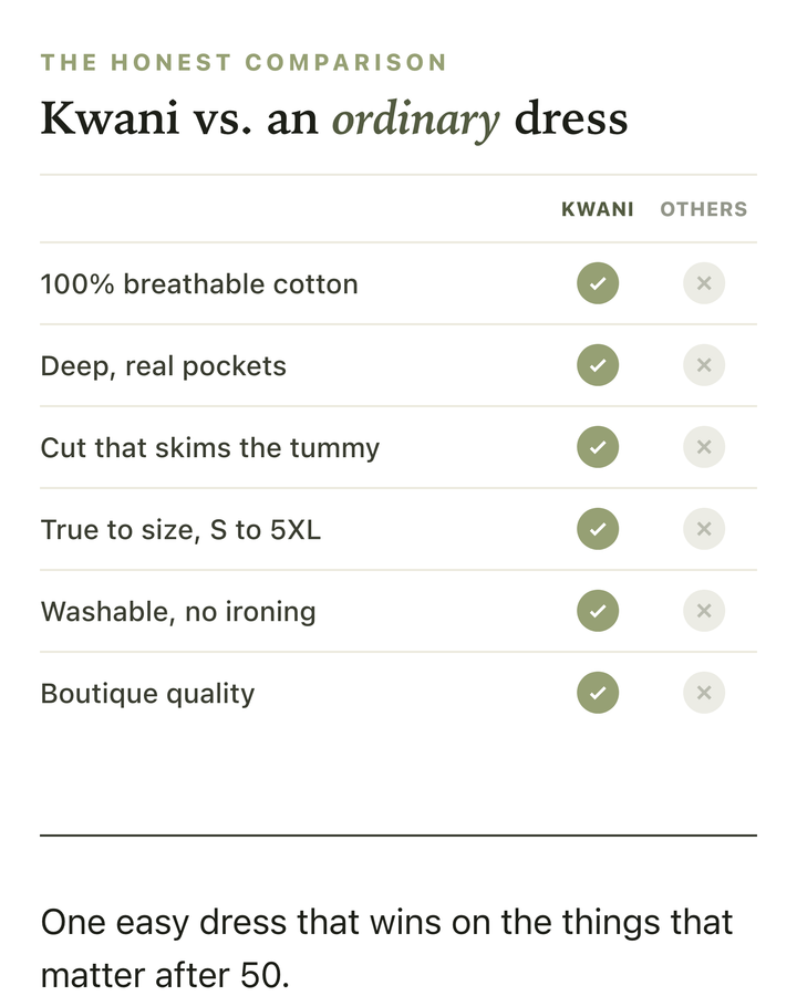 Kwani versus an ordinary summer dress comparison