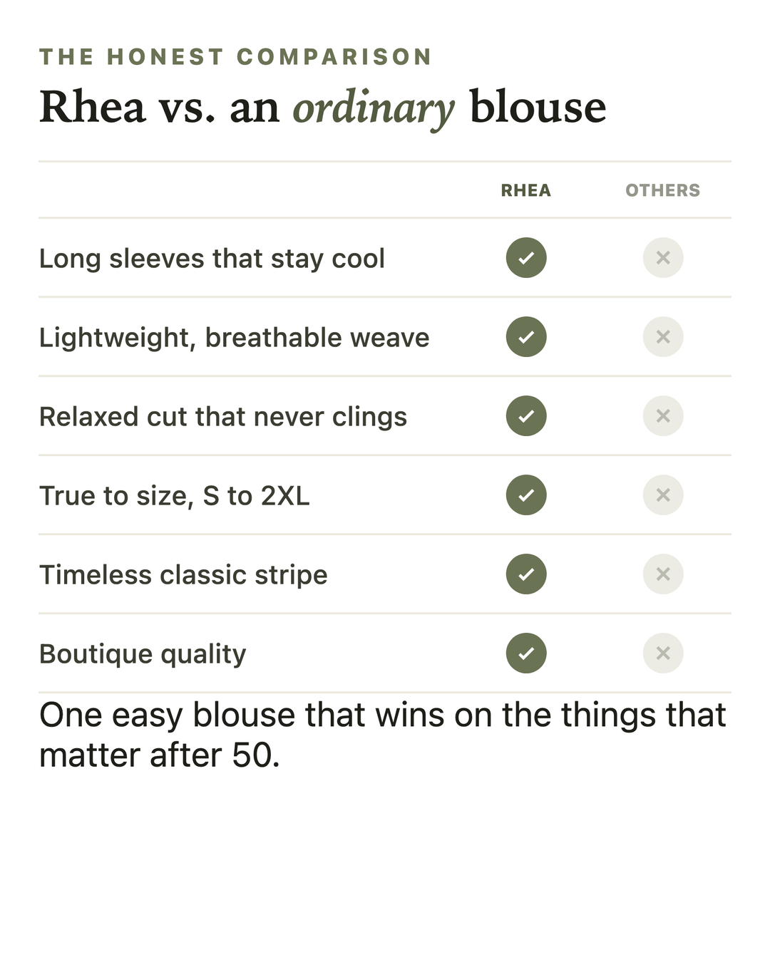 Rhea versus an ordinary blouse