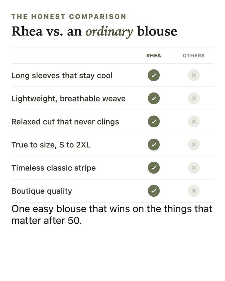 Rhea versus an ordinary blouse